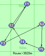 Route >3820m